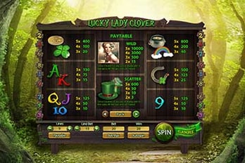 Lucky Lady's Clover Slot Game Screenshot Image