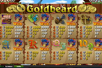 Goldbeard Slot Game Screenshot Image