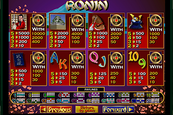 Ronin Slot Game Screenshot Image